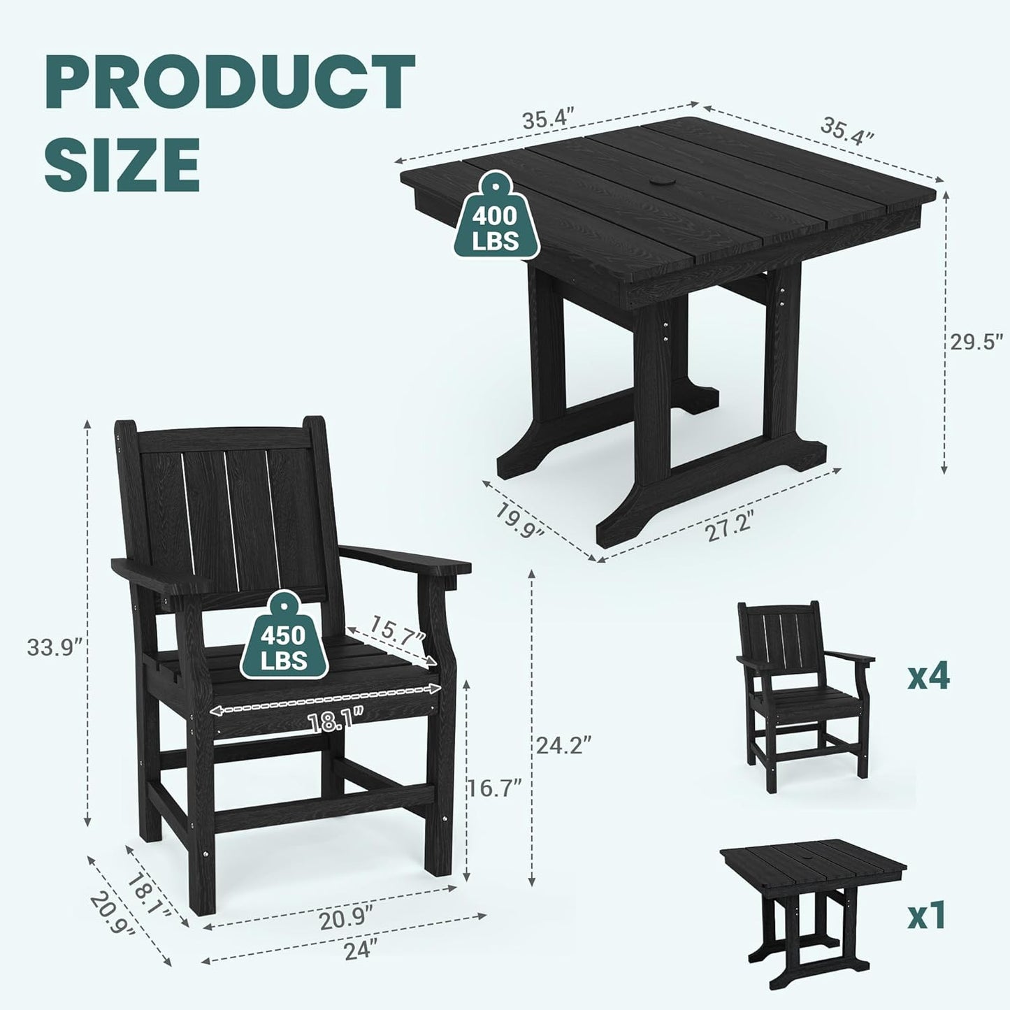 Corex HDPE Outdoor Dining Set, 5-Piece