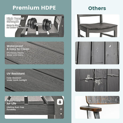 Corex HDPE Outdoor Dining Set, 5-Piece